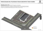 Optimalisasi Pelayanan Publik, Pemkab Tanbu Bangun MPP